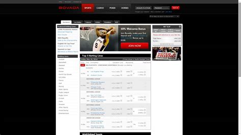 bovada nba series price|Bovada Sportsbook .